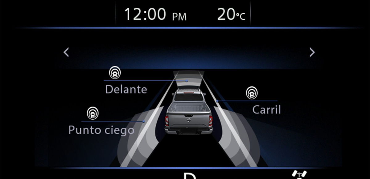 Pantalla